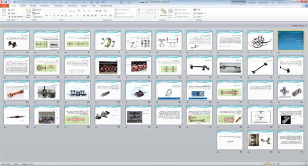پاورپوینت محورها ( 43 اسلاید )