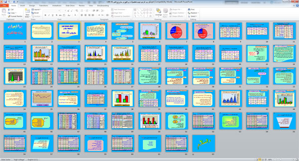 پاورپوینت گزارش افزایش تولید محصولات زراعی در سال زراعی 1380 - 1381 ( 63 اسلاید )